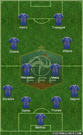 France Formation 2011