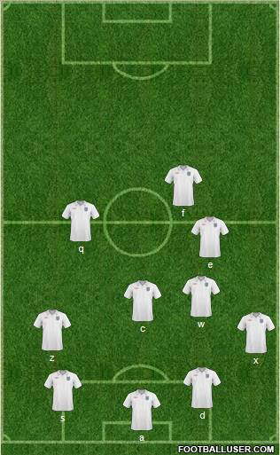 England Formation 2011
