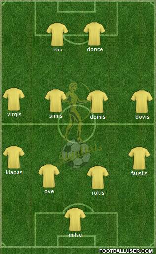 KFK Siauliai Formation 2011