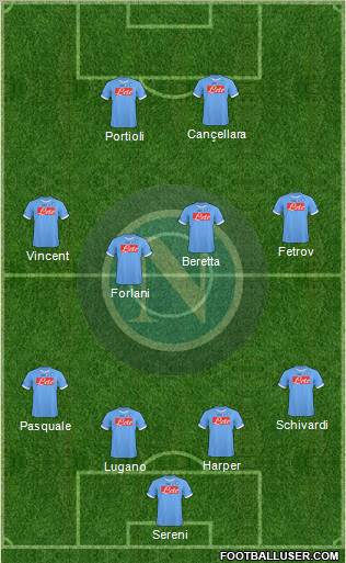 Napoli Formation 2011