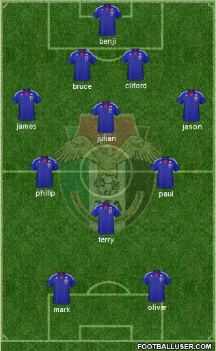 Japan Formation 2011