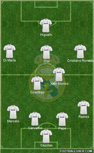 Real Madrid C.F. Formation 2011