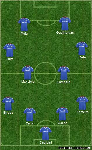 Chelsea Formation 2011