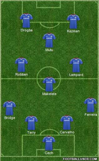 Chelsea Formation 2011