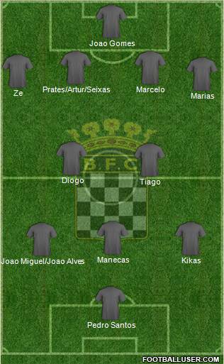 Boavista Futebol Clube - SAD 4-2-3-1 football formation