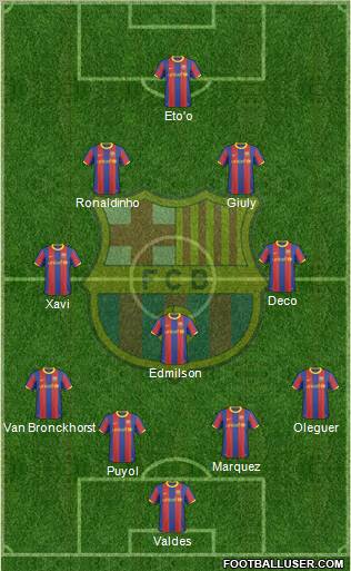 F.C. Barcelona Formation 2011