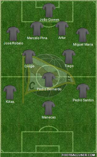 Sporting Clube de Espinho Formation 2011
