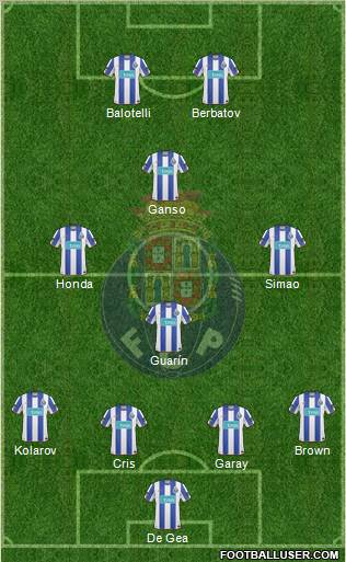 Futebol Clube do Porto - SAD Formation 2011