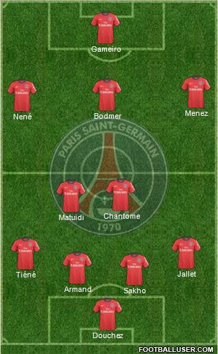 Paris Saint-Germain Formation 2011
