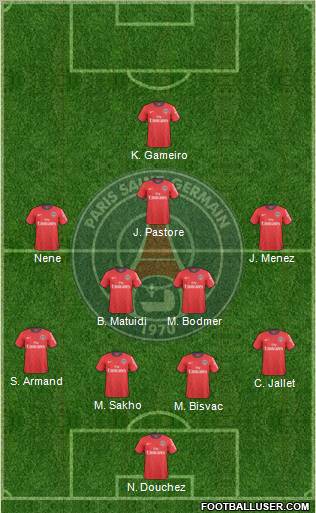 Paris Saint-Germain Formation 2011