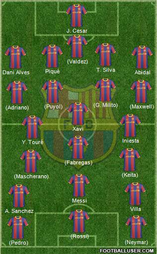 F.C. Barcelona Formation 2011