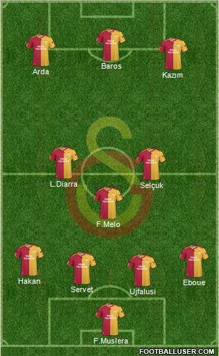 Galatasaray SK Formation 2011