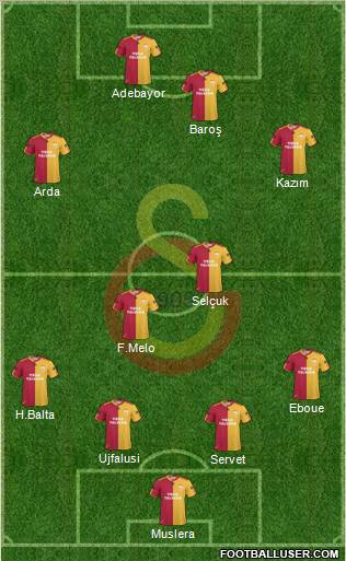 Galatasaray SK Formation 2011