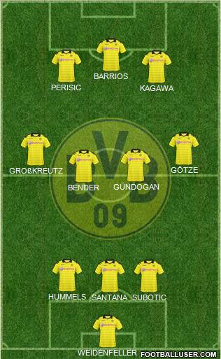 Borussia Dortmund Formation 2011