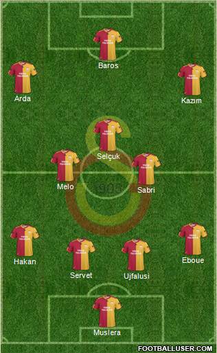 Galatasaray SK Formation 2011