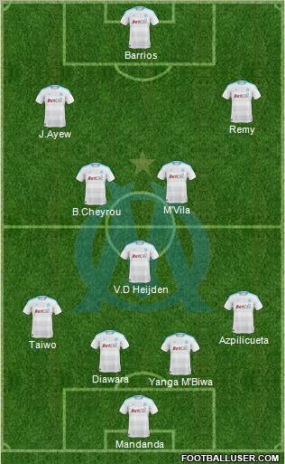 Olympique de Marseille Formation 2011