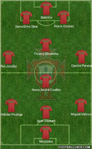 Portugal Formation 2011