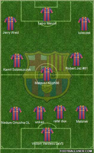 F.C. Barcelona Formation 2011