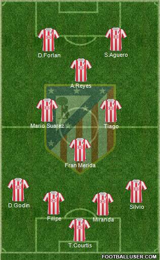C. Atlético Madrid S.A.D. Formation 2011