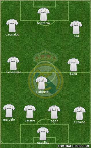 Real Madrid C.F. Formation 2011