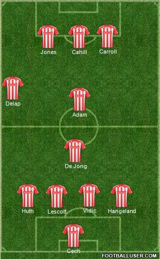 Stoke City Formation 2011