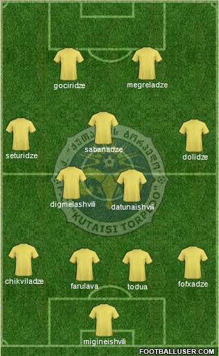 FC Kutaisi-Torpedo Formation 2011