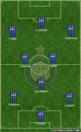 F.C. Internazionale Formation 2011