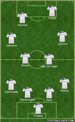 Tottenham Hotspur Formation 2011