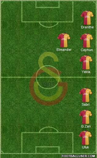 Galatasaray SK Formation 2011