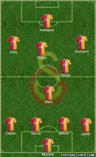 Galatasaray SK Formation 2011