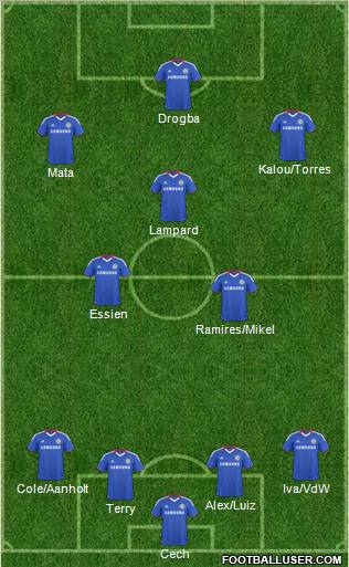 Chelsea Formation 2011