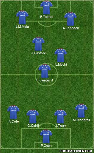 Chelsea Formation 2011