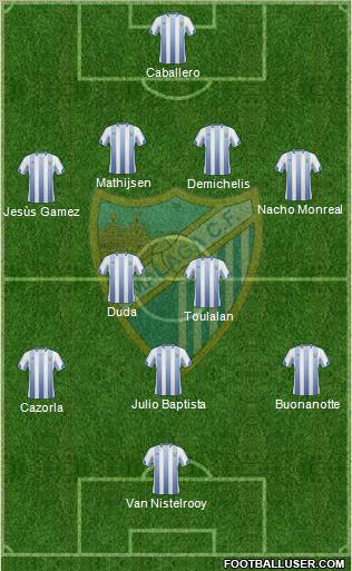 Málaga C.F., S.A.D. Formation 2011