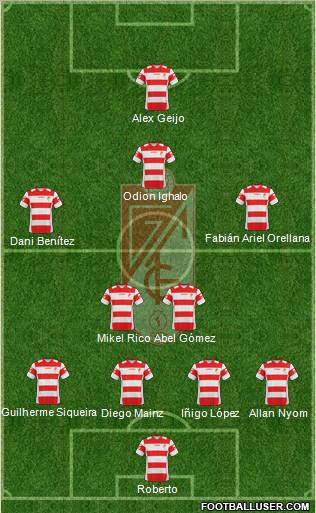 Granada C.F. Formation 2011