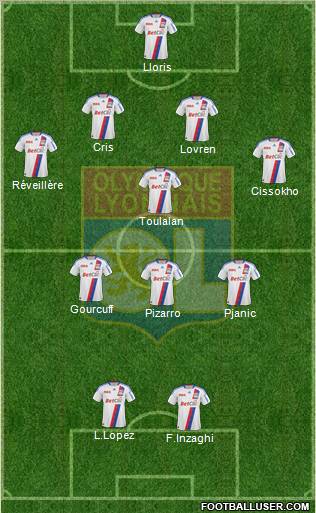 Olympique Lyonnais Formation 2011