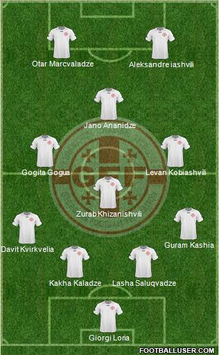 Georgia Formation 2011