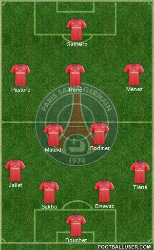 Paris Saint-Germain Formation 2011