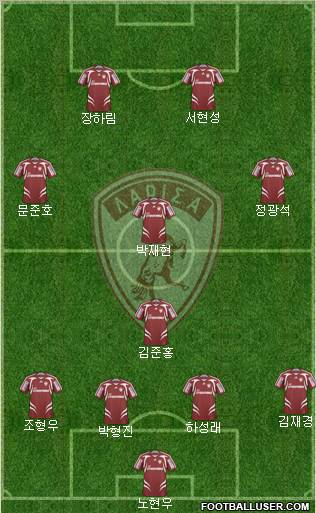 AE Larisa 1964 Formation 2011