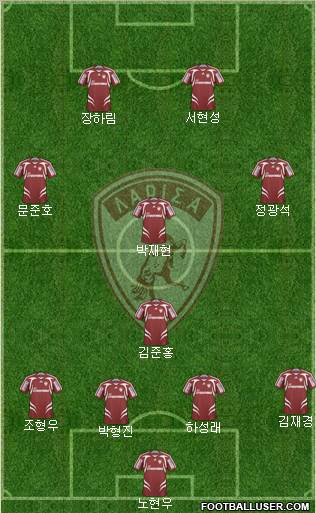 AE Larisa 1964 football formation