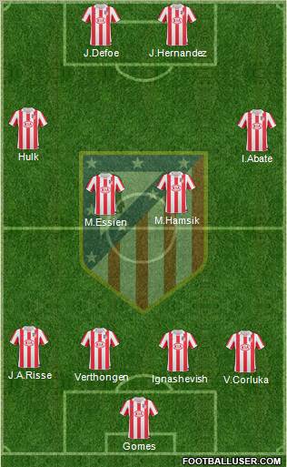 C. Atlético Madrid S.A.D. Formation 2011