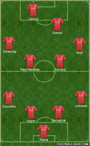 Liverpool Formation 2011