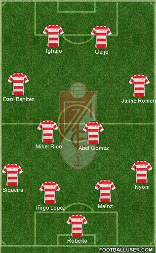 Granada C.F. Formation 2011