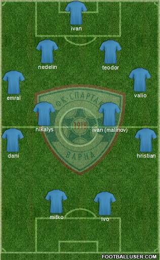 Spartak (Varna) Formation 2011