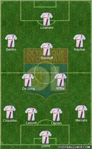 Olympique Lyonnais Formation 2011