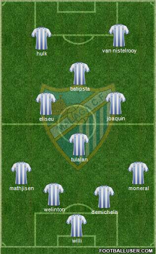 Málaga C.F., S.A.D. Formation 2011
