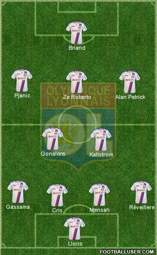Olympique Lyonnais Formation 2011