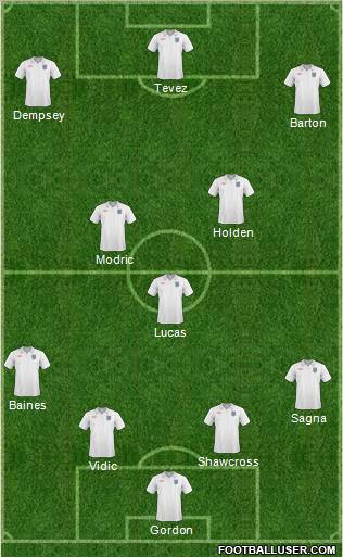 England Formation 2011