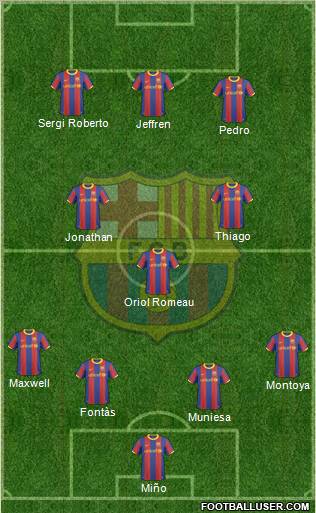F.C. Barcelona Formation 2011
