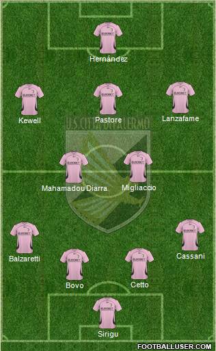 Città di Palermo Formation 2011