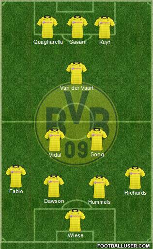 Borussia Dortmund Formation 2011